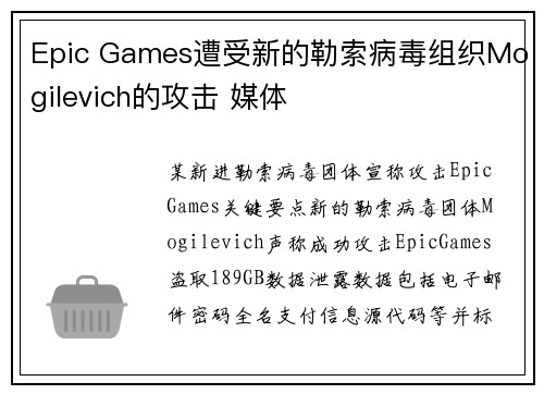 Epic Games遭受新的勒索病毒组织Mogilevich的攻击 媒体